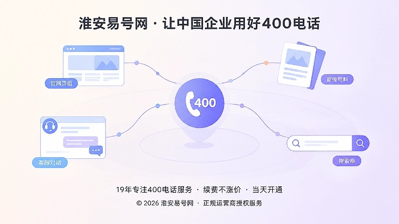 400电话作为企业通信入口汇聚多类公开信息的扁平化插画