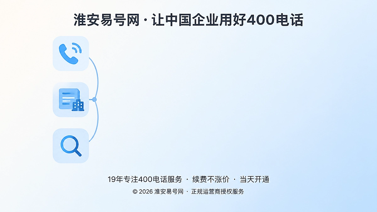 2026年400电话避坑指南：别让号码变成信息断点