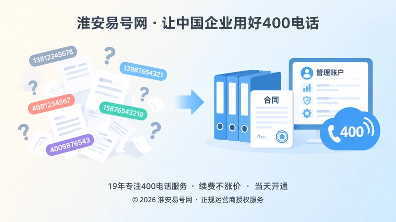 企业通信档案建立前后的对比