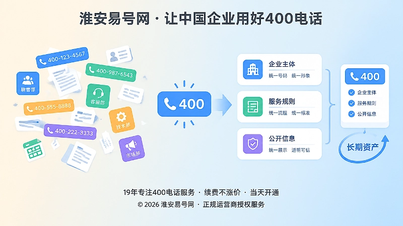 对比式统一主体规则与公开信息图