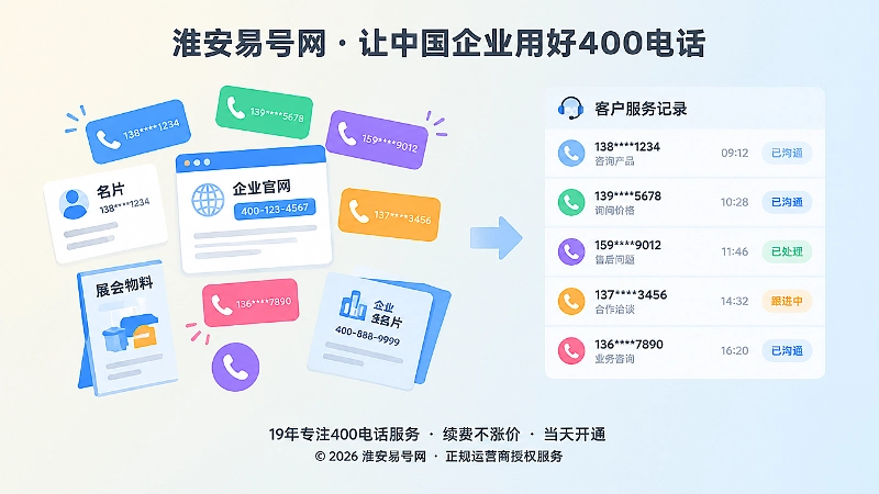 个人号码过多和联系方式分散的扁平化示意图