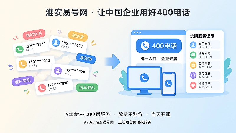 个人号码与400电话统一入口的对比插画