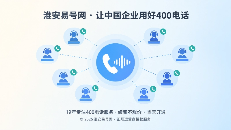 400电话峰值话务接待能力的聚焦式插图