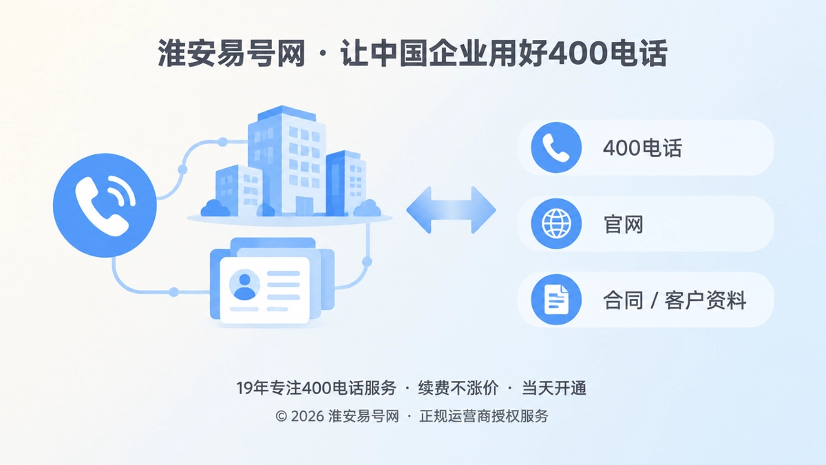 2026年公司新闻：400电话连续性管理成企业变更关键